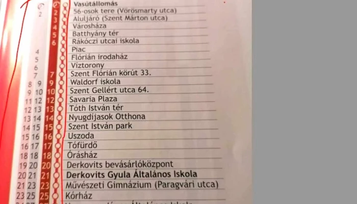 Blaguss Agora Hungary Kft Buszvallalat - Szombathely