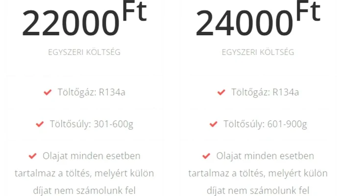 Dunaharaszti Autoszerviz Autoszerelő - Dunaharaszti