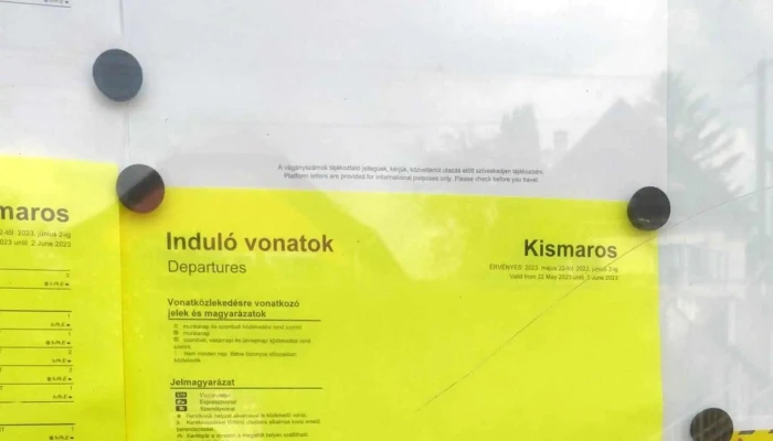Kismaros Vasutallomas Terulet - Kismaros