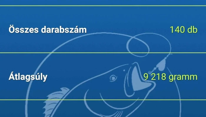 Rober -  To Horgaszto Hozzaszolasok - Demecser
